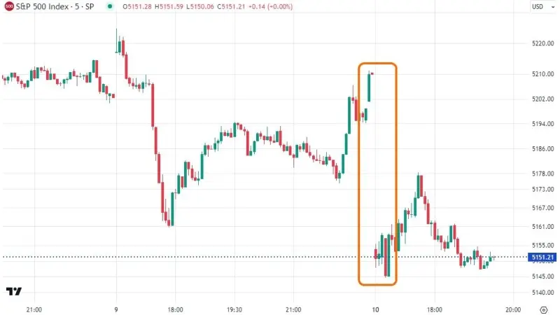 No description available