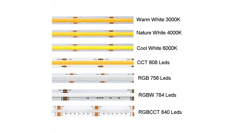  מבצעים באלי אקספרס 