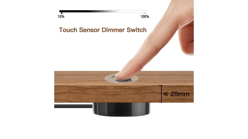 מבצעים באלי אקספרס