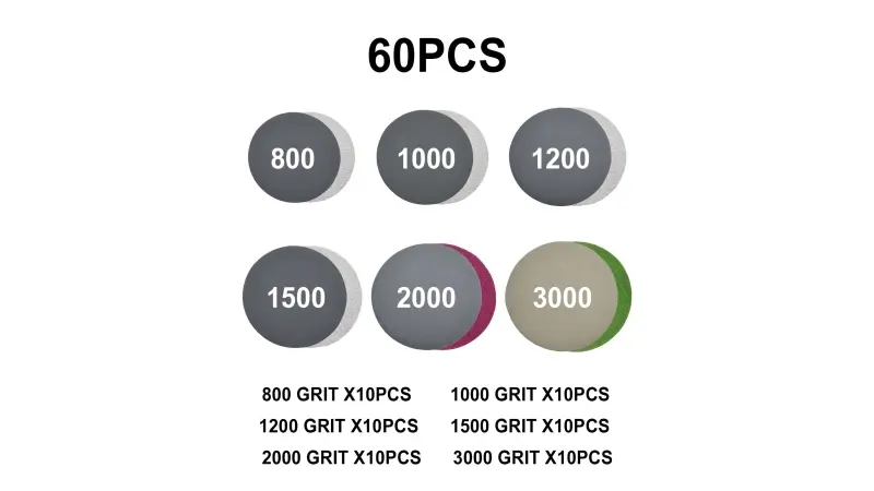 מבצעים באלי אקספרס