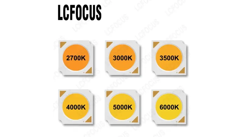 מבצעים באלי אקספרס