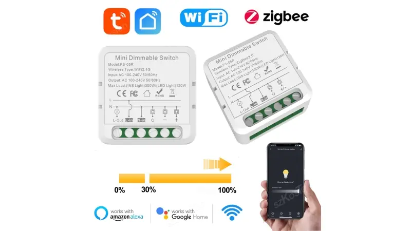 מבצעים באלי אקספרס